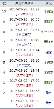 f:id:afit:20170410092911j:plain f:id:afit:20170410092911j:plain