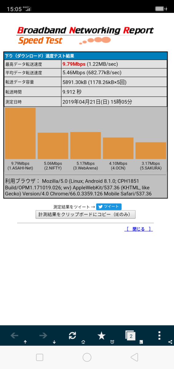 f:id:afit:20190422100902p:plain