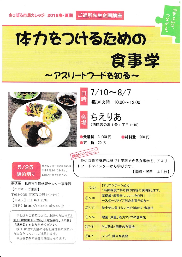 f:id:afm-yoshie:20180618145517j:image