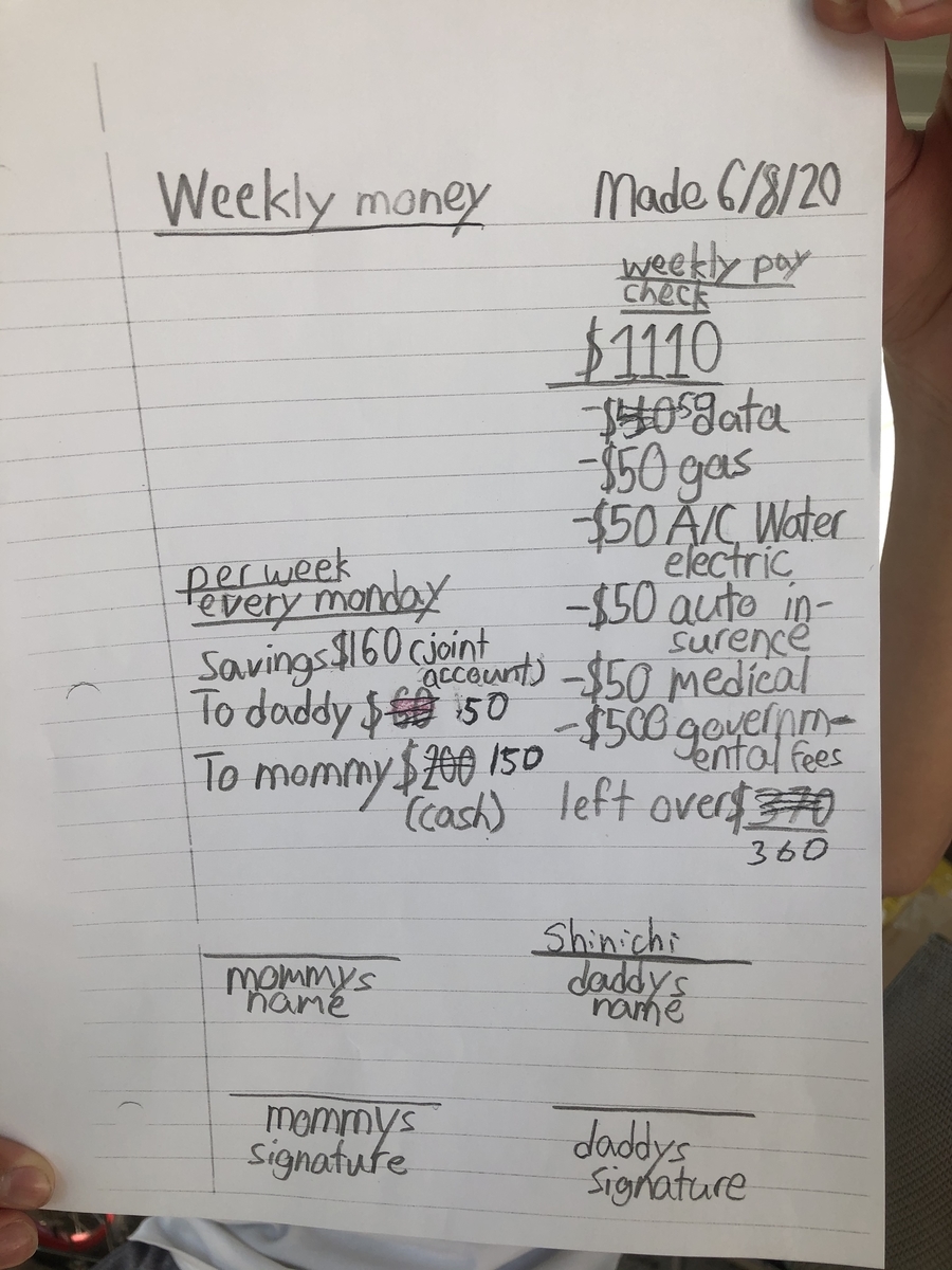 f:id:afreshstart:20200611091237j:plain