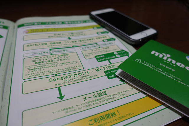f:id:afrokanchan:20160703132119j:plain f:id:afrokanchan:20160703132119j:plain