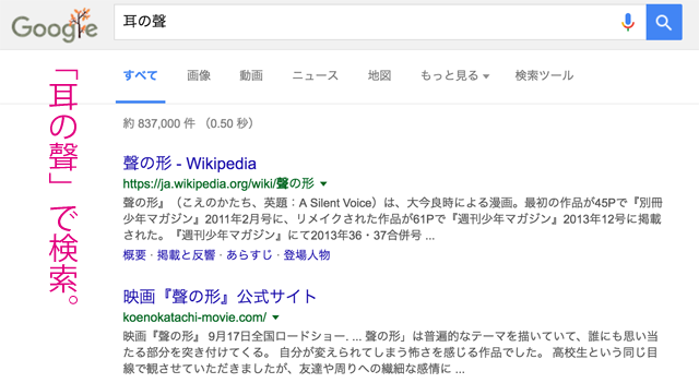 f:id:afrokanchan:20160922161357p:plain f:id:afrokanchan:20160922161357p:plain