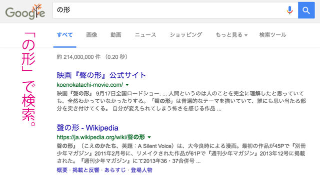 f:id:afrokanchan:20160922161854p:plain f:id:afrokanchan:20160922161854p:plain