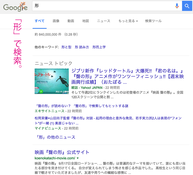 f:id:afrokanchan:20160922162115p:plain f:id:afrokanchan:20160922162115p:plain