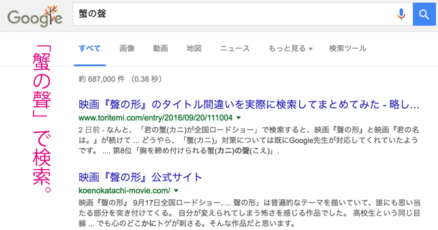 f:id:afrokanchan:20160922162409p:plain f:id:afrokanchan:20160922162409p:plain
