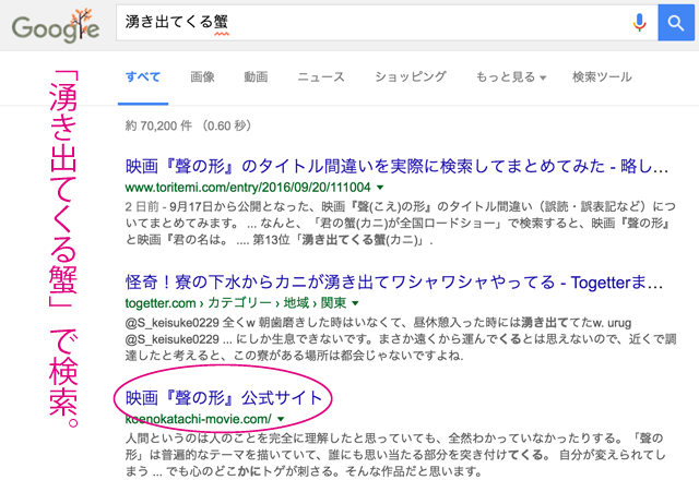 f:id:afrokanchan:20160922162826p:plain f:id:afrokanchan:20160922162826p:plain