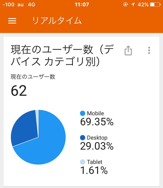 f:id:afrokanchan:20161104094837p:plain f:id:afrokanchan:20161104094837p:plain