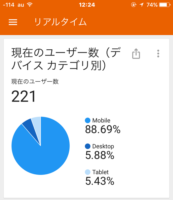 f:id:afrokanchan:20161104101416p:plain f:id:afrokanchan:20161104101416p:plain