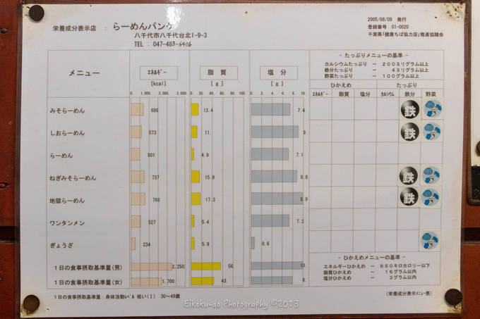 f:id:afromanjaro:20190205204950j:plain