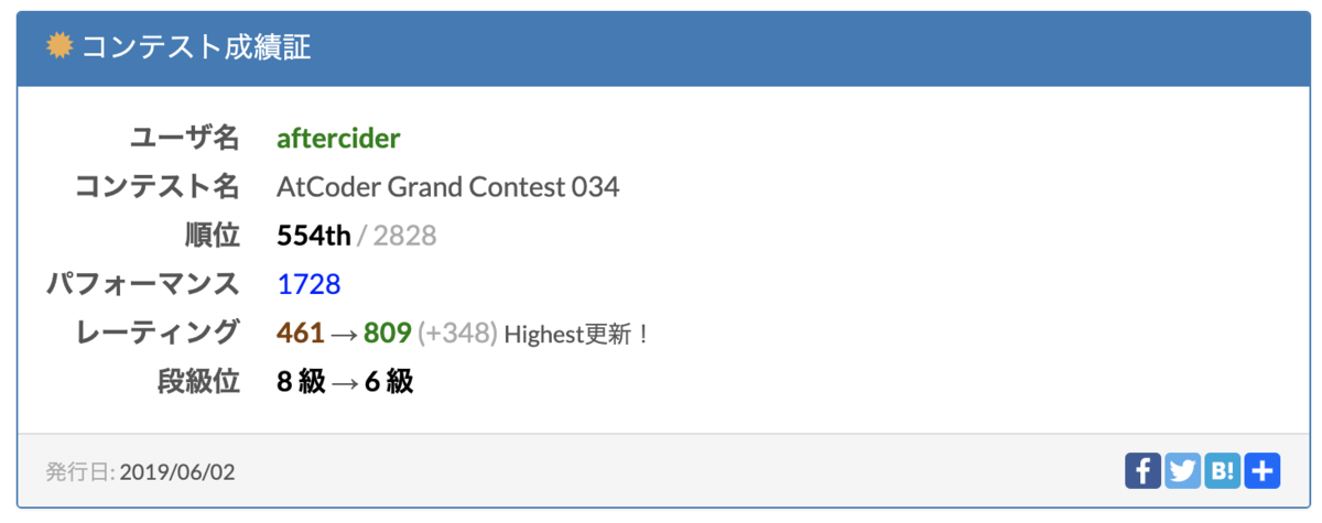 f:id:aftercider:20190603183458p:plain