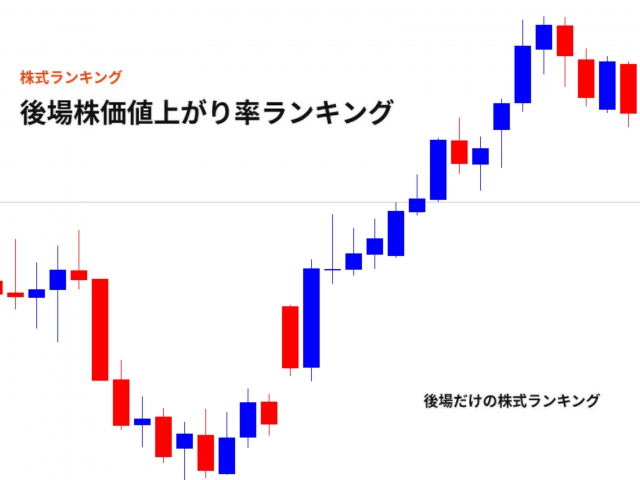 株価上昇率ランキング