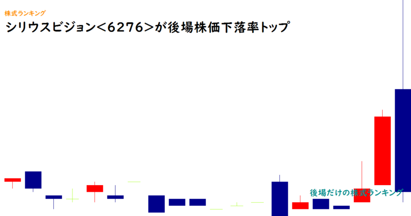 シリウスビジョン<6276>が後場株価下落率トップ