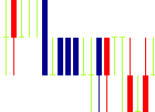 不二サッシ<5940>日足チャート