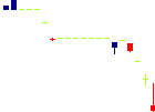 日本ハウズイング<4781>日足チャート