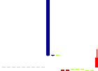 日本出版貿易<8072>日足チャート