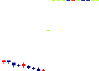 トッパン・フォームズ<7862>日足チャート