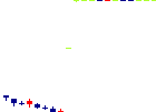 トッパン・フォームズ<7862>日足チャート