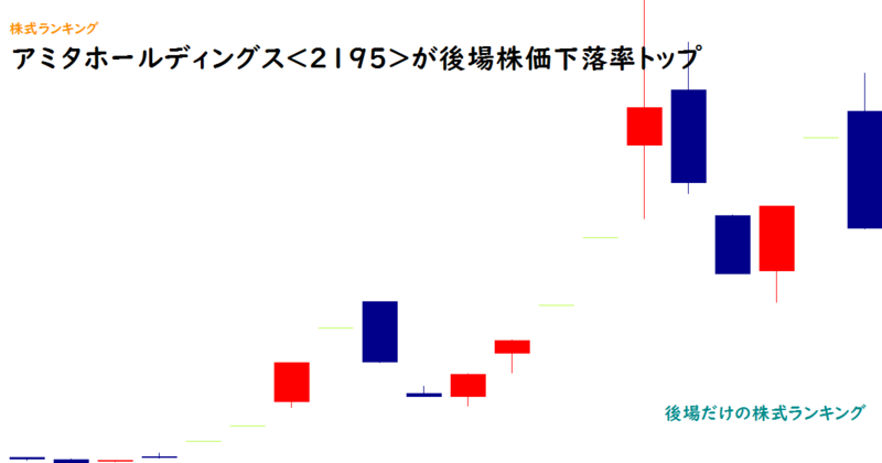 アミタホールディングス<2195>が後場株価下落率トップ