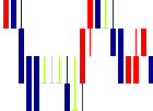 フィンテック グローバル<8789>日足チャート