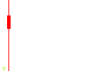 BeeX<4270>日足チャート