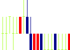 中外鉱業<1491>日足チャート