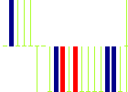 RISE<8836>日足チャート