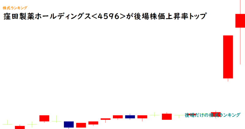 窪田製薬ホールディングス(4596)が後場株価上昇率トップ