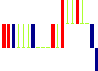 中外鉱業<1491>日足チャート