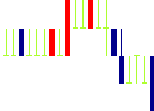 中外鉱業<1491>日足チャート