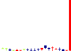 GMOアドパートナーズ<4784>日足チャート