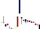 岡野バルブ製造が2022/08/02後場株価下落率41位 岡野バルブ製造<6492>日足チャート