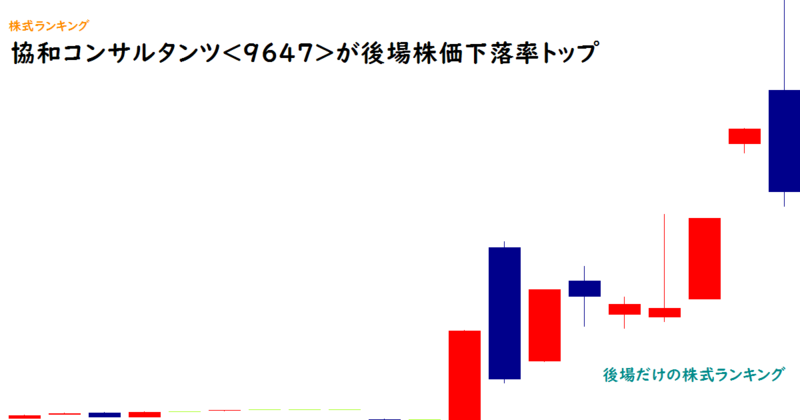 協和コンサルタンツ(9647)が後場株価下落率トップ