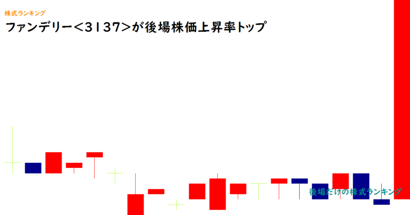 ファンデリー(3137)が後場株価上昇率トップ