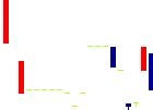 トーイン<7923>日足チャート