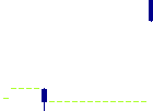 ロブテックス<5969>日足チャート