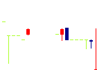 オーテック<1736>日足チャート