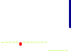 新潟放送<9408>日足チャート