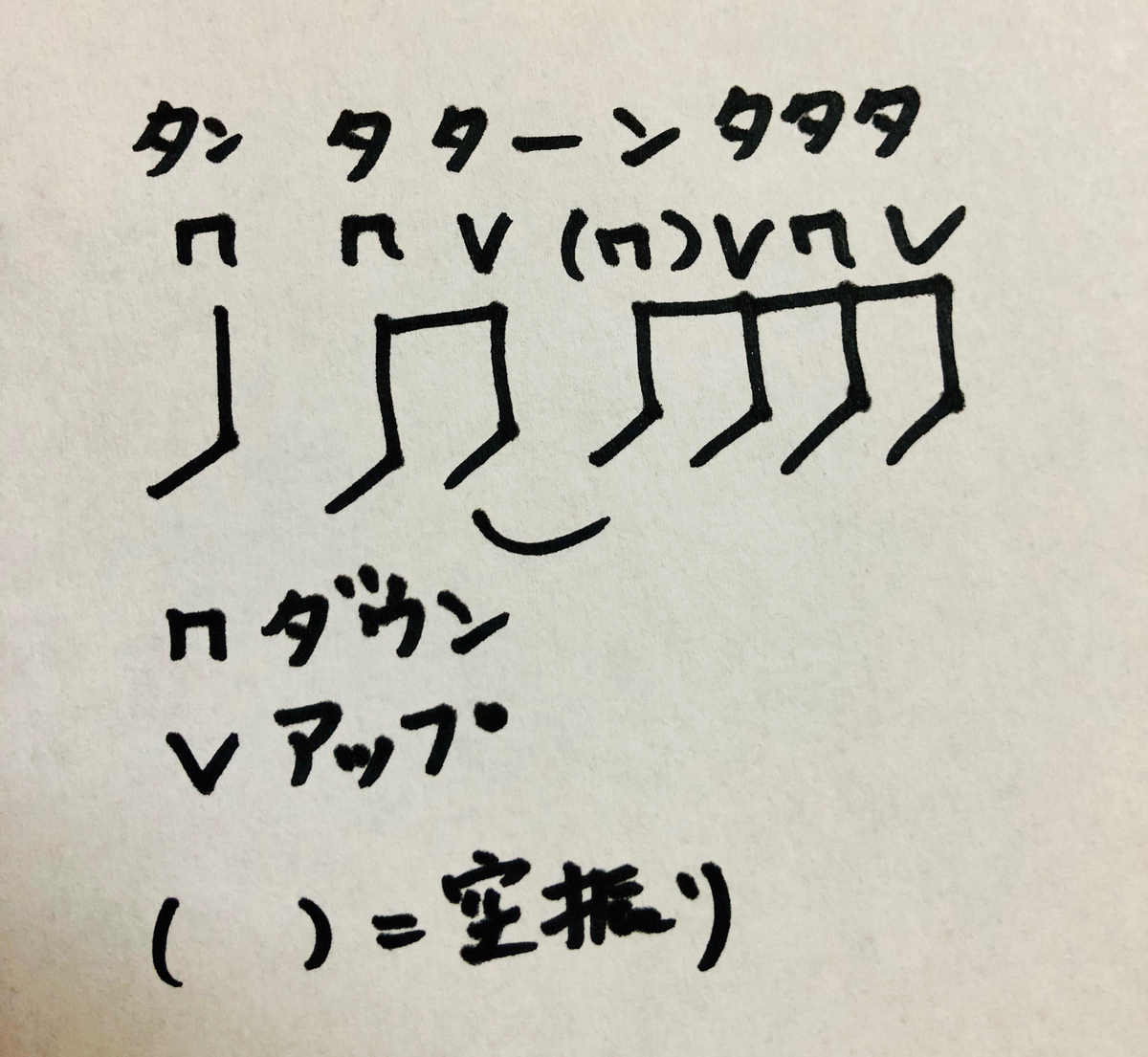 f:id:ag0kara:20191009002003j:plain