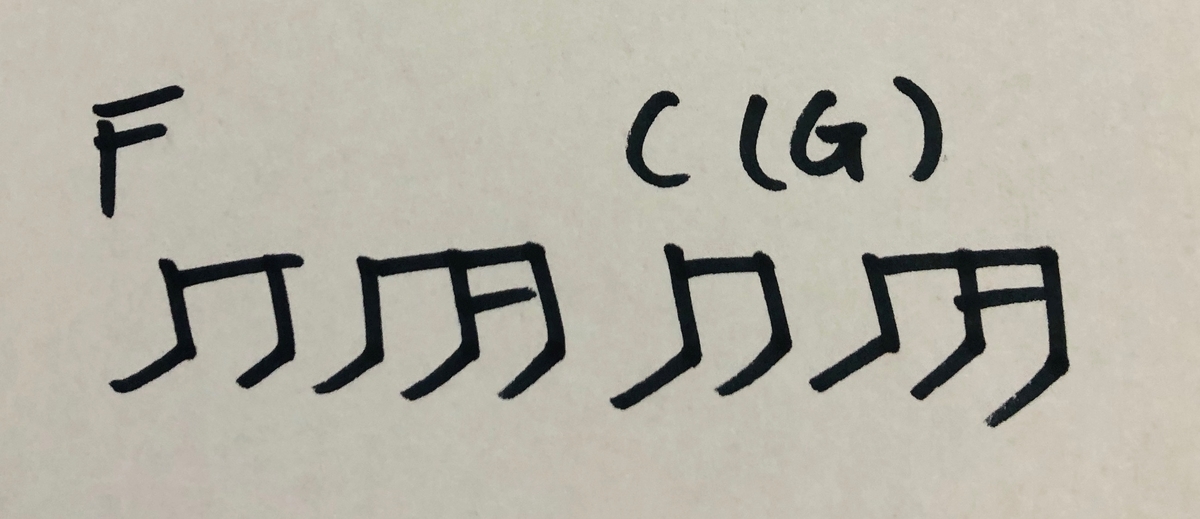 f:id:ag0kara:20191014170425j:plain