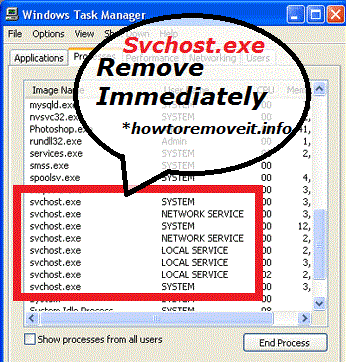 Svchost.exe virus remover