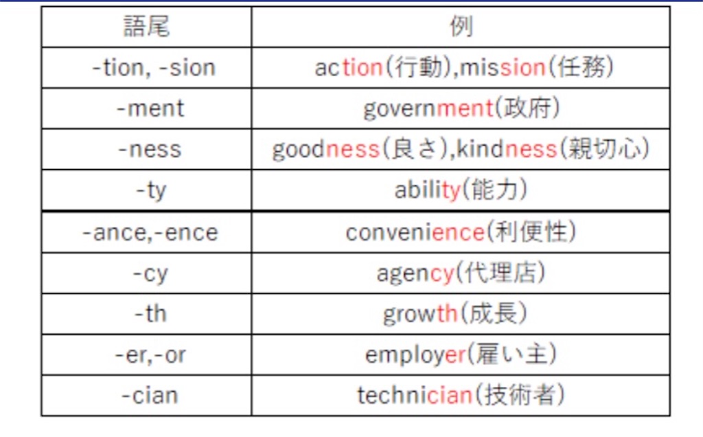 f:id:ag5tn:20210619221813j:image