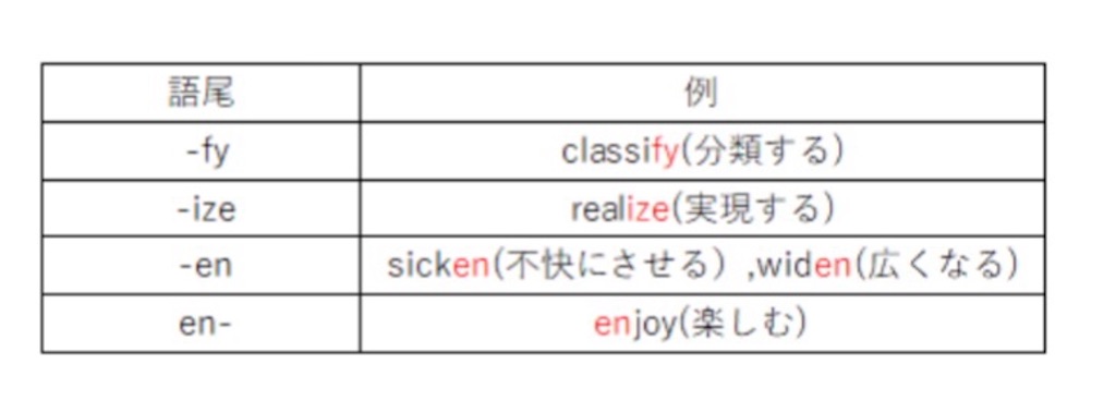 f:id:ag5tn:20210619221849j:image