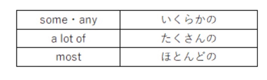 f:id:ag5tn:20210620012157j:image