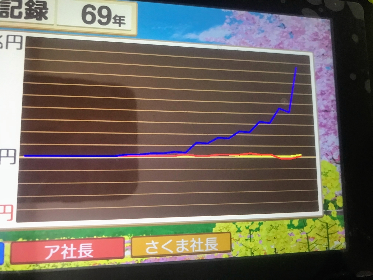 f:id:agakublog:20220304212920j:plain