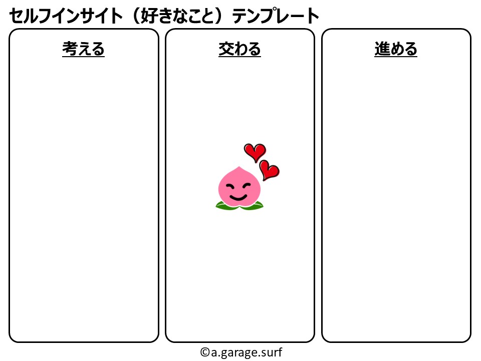 セルフインサイト好解説画像