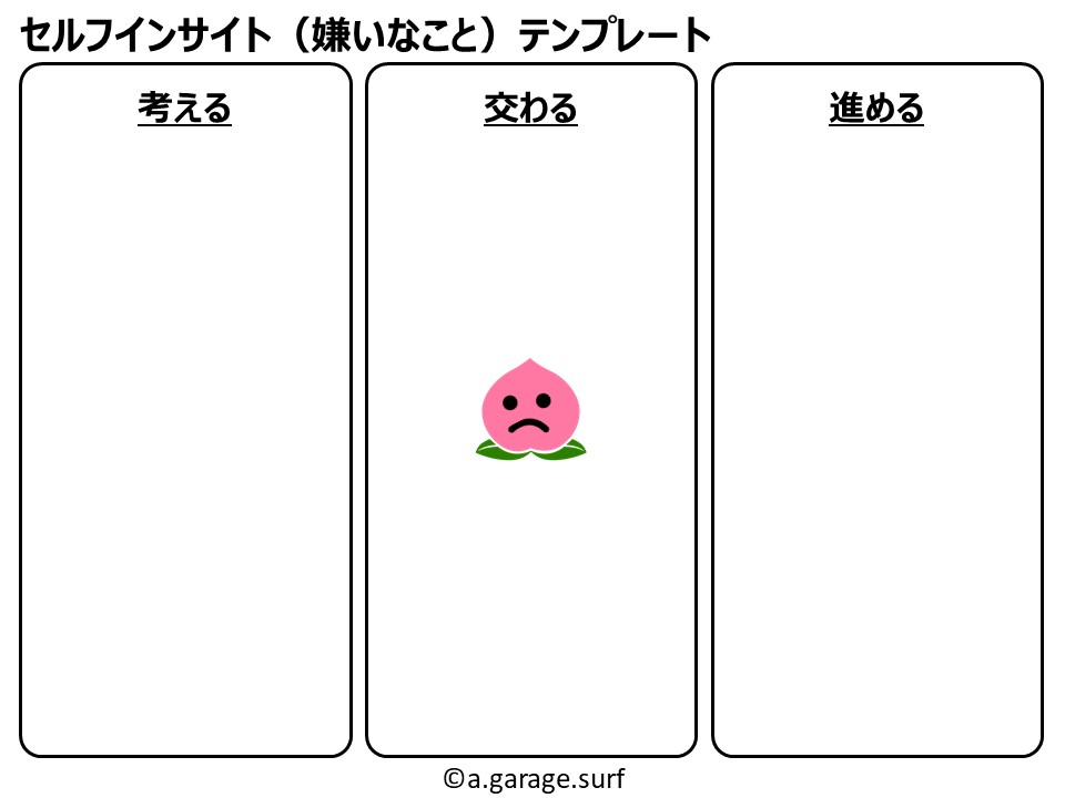セルフインサイト嫌解説画像