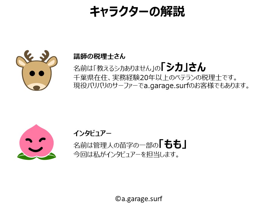 キャラクター紹介画像