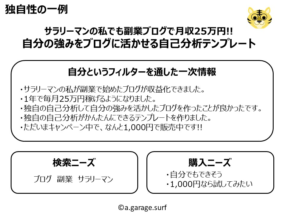 アフィリエイトブログ独自性の一例