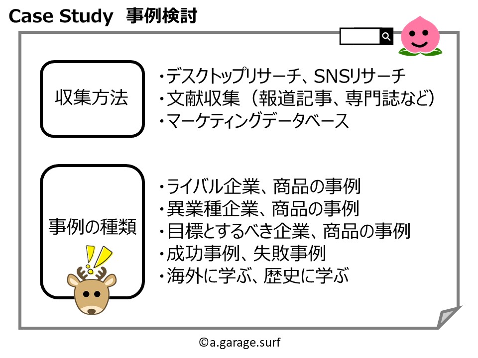 事例検討解説画像