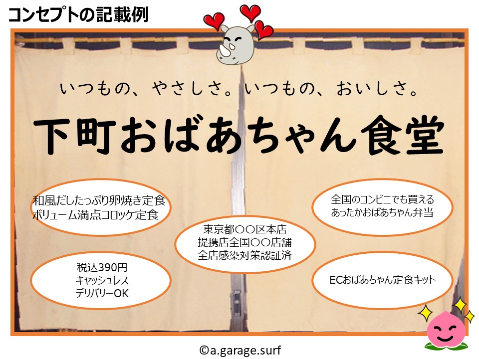 コンセプト記載例解説画像